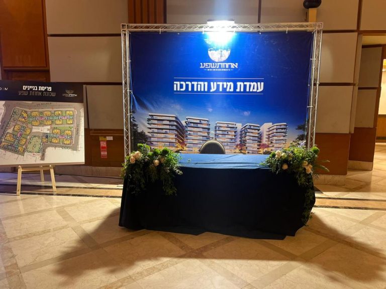 פוסטרים לעסקים